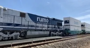 Revolução Ferroviária no Brasil