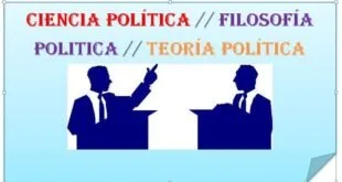 Silhuetas azuis de dois homens em púlpitos debatendo sob o texto 'Ciência Política'