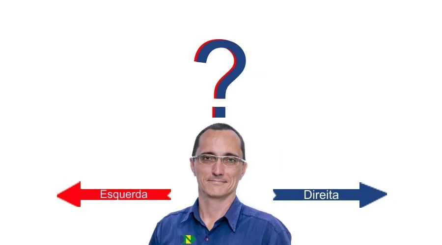 Politicamente falando: Esquerda e Direita