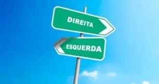Reflexões Políticas: Esquerda e Direita