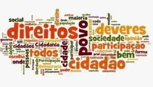 Nuvem de palavras coloridas com termos como 'direitos', 'povo' e 'cidadania'