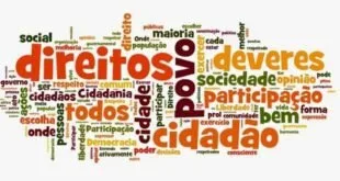 Nuvem de palavras coloridas com termos como 'direitos', 'povo' e 'cidadania'