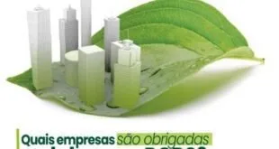 Arte com desenho de cidade verde e a pergunta 'quais empresas são obrigadas a elaborar o PGRS?'