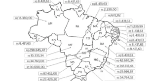 Mapa do Brasil com valores em reais indicados por estado em um gráfico de pesquisa