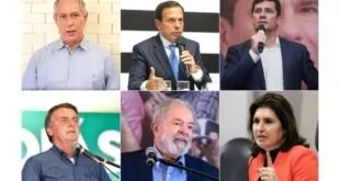 Mosaico com seis retratos de políticos falando ao microfone em eventos