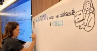 Quadro branco com anotações à mão sobre proteção de crianças e adolescentes