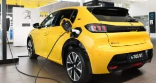 Carro elétrico amarelo conectado a um cabo de recarga dentro de concessionária
