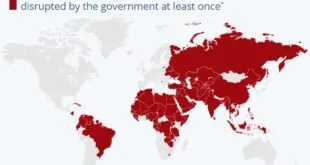 Brasil entra em lista internacional de países sem liberdade