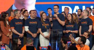 O NOVO É o Partido mais à Direita do Brasil Segundo o GPS Partidário