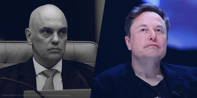 Editorial – Em nova decisão ilegal de Moraes, Twitter está com os dias contados no Brasil