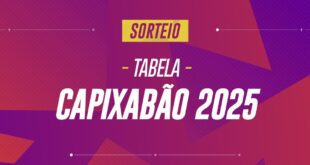 Acompanhe ao vivo pela TVE Espírito Santo o sorteio da tabela do Capixabão 2025