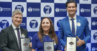 Ranking dos Políticos Premia Todos os Parlamentares do NOVO em 2024