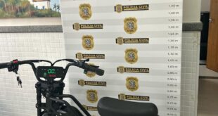 Polícia Civil recupera bicicletas furtadas em loja de Vila Velha