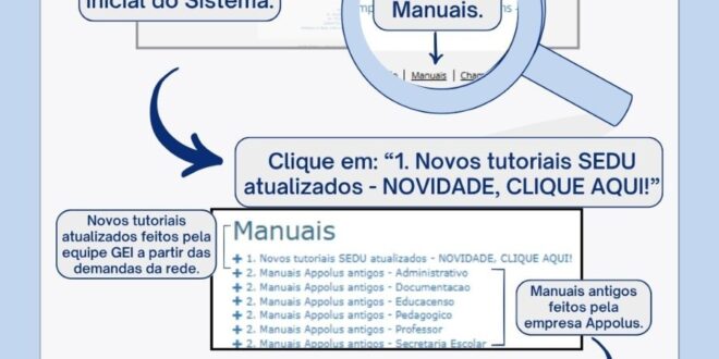 Sedu lança novos tutoriais do Sistema SEGES