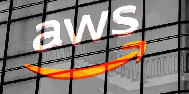 Receita da AWS em nuvem 2025