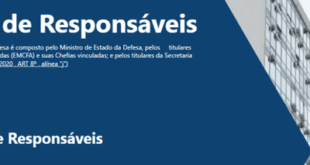 MD disponibiliza painel para garantir agilidade no processo de divulgação das informações do Rol de Responsáveis da pasta