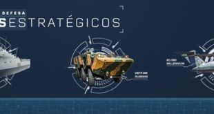 Com US$ 2,021 bi em exportações de produtos e serviços, setor de defesa atinge novo recorde histórico