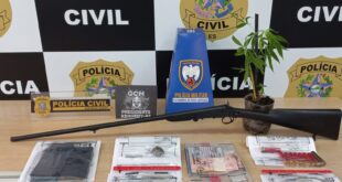 Operação integrada prende quatro pessoas e apreende drogas, arma e munições em Presidente Kennedy