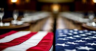 Polêmico: Caos Político nos EUA Divide o Partido Republicano