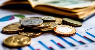 Surpreendente: Caos Financeiro Global Tira Sono de Investidores