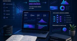 Carreira em Dados Transforma Sonho em Caos Sem Esses Cuidados