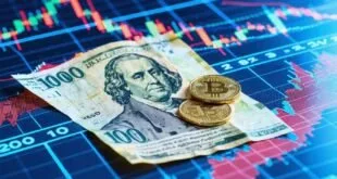 Cédulas de dólar e moedas douradas apoiadas sobre gráfico financeiro de velas