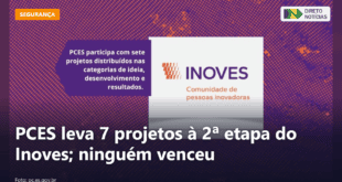 PCES leva 7 projetos à 2ª etapa do Inoves; ninguém venceu — Direto Notícias