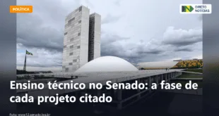 Ensino técnico no Senado: a fase de cada projeto citado — Direto Notícias
