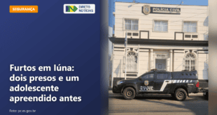 Furtos em Iúna: dois presos e um adolescente apreendido antes — Direto Notícias