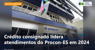 Crédito consignado lidera atendimentos do Procon-ES em 2024 — Direto Notícias