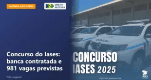 Concurso do Iases: banca contratada e 981 vagas previstas — Direto Notícias