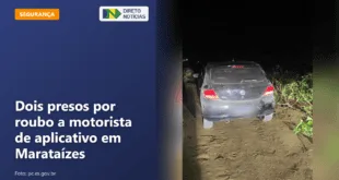Dois presos por roubo a motorista de aplicativo em Marataízes — Direto Notícias