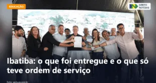 Ibatiba: o que foi entregue e o que só teve ordem de serviço — Direto Notícias