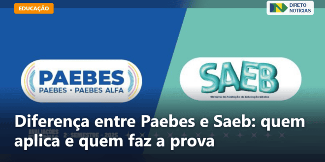 Diferença entre Paebes e Saeb: quem aplica e quem faz a prova — Direto Notícias