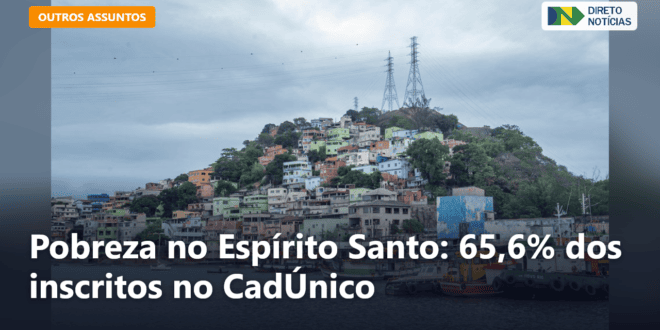Pobreza no Espírito Santo: 65,6% dos inscritos no CadÚnico — Direto Notícias
