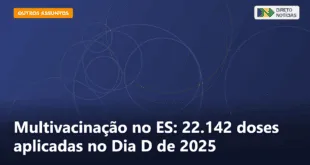 Multivacinação no ES: 22.142 doses aplicadas no Dia D de 2025 — Direto Notícias