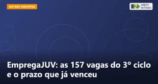 EmpregaJUV: as 157 vagas do 3º ciclo e o prazo que já venceu — Direto Notícias