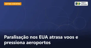 Paralisação nos EUA atrasa voos e pressiona aeroportos — Direto Notícias