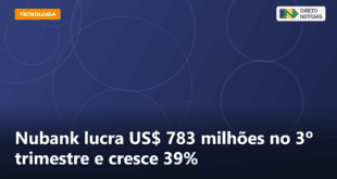 Nubank lucra US$ 783 milhões no 3º trimestre e cresce 39% — Direto Notícias