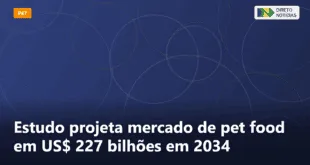 Estudo projeta mercado de pet food em US$ 227 bilhões em 2034 — Direto Notícias