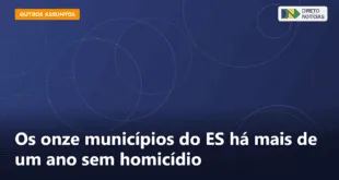 Os onze municípios do ES há mais de um ano sem homicídio — Direto Notícias