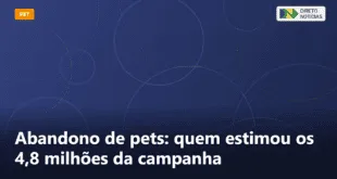 Abandono de pets: quem estimou os 4,8 milhões da campanha — Direto Notícias