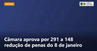 Câmara aprova por 291 a 148 redução de penas do 8 de janeiro — Direto Notícias