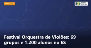 Festival Orquestra de Violões: 69 grupos e 1.200 alunos no ES — Direto Notícias