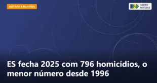ES fecha 2025 com 796 homicídios, o menor número desde 1996 — Direto Notícias