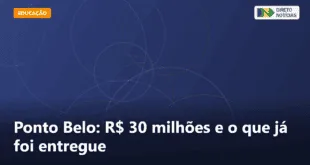 Ponto Belo: R$ 30 milhões e o que já foi entregue — Direto Notícias