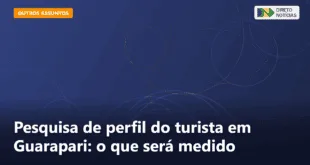 Pesquisa de perfil do turista em Guarapari: o que será medido — Direto Notícias
