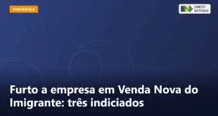 Furto a empresa em Venda Nova do Imigrante: três indiciados — Direto Notícias