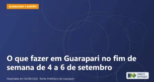 Imagem ilustrativa relacionada a o que fazer em guarapari