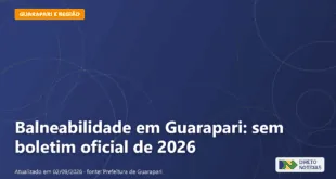Imagem ilustrativa relacionada a balneabilidade guarapari